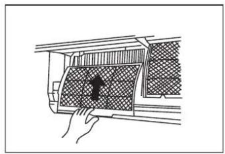 CARRIER Esko - NOTE: Power supply must be disconnectd before cleaning the indoor unit. - 3