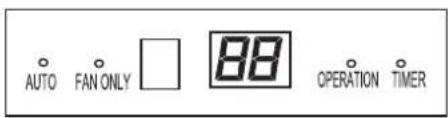AUTO FAN ONLY 88 OPERATION TIMER