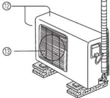 Technical diagram of an air conditioning unit with labeled components ① and ⑫