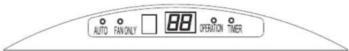 AUTO FAN ONLY 88 OPERATION TIMER