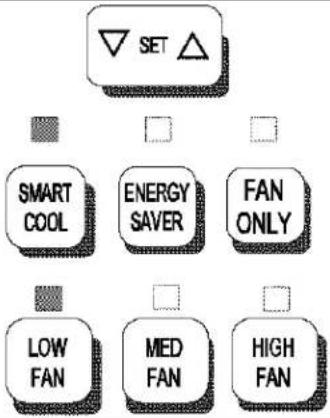AMANA 7M11TA - Brightness Adjust Feature - 5