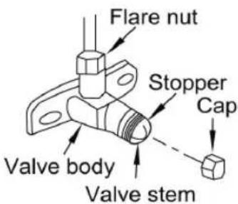 Flare nut Stopper Cap Valve body Valve stem