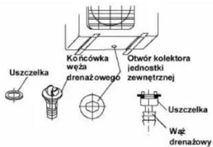 Manta MMS09 - Montaż złączki węża drenażowego - 1