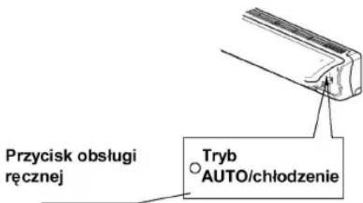 Diagram illustrating the process of a car air conditioner, showing steps from smiling face to digital display.