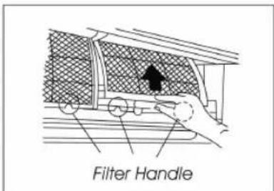 Filter Handle