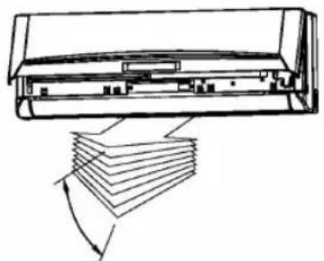 Manta MMS09 - Split Air Conditioner - 1