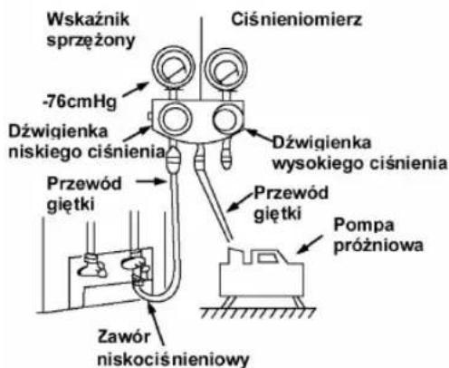 Manta MMS09 - Zastosowanie pompy próżniowej - 1