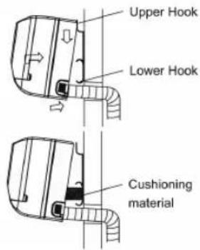 Upper Hook Lower Hook Cushioning material