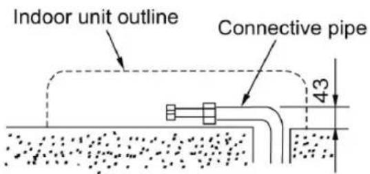 Indoor unit outline Connective pipe 43