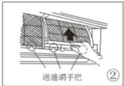 Fortress FSAV19M16 - 保養指示 - 2