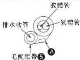 液體管 排水軟管 氣體管 毛氫膠帶⑤ A