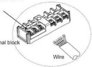Signal block Wire