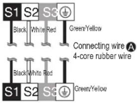 S1 S2 S3 Black White Red Green/Yellow Connecting wire A Black White Red S1 S2 S3 Green/Yellow