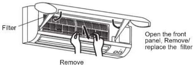 Filter Remove Open the front panel, Remove/ replace the filter