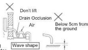 Don't lift Drain Occlusion Air Below 5cm from the ground Wave shape