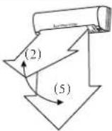 MITSUBISHI MSZ-WG25VA-H1 - Airflow velocity and direction adjustment - 6