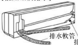 排水软管 排