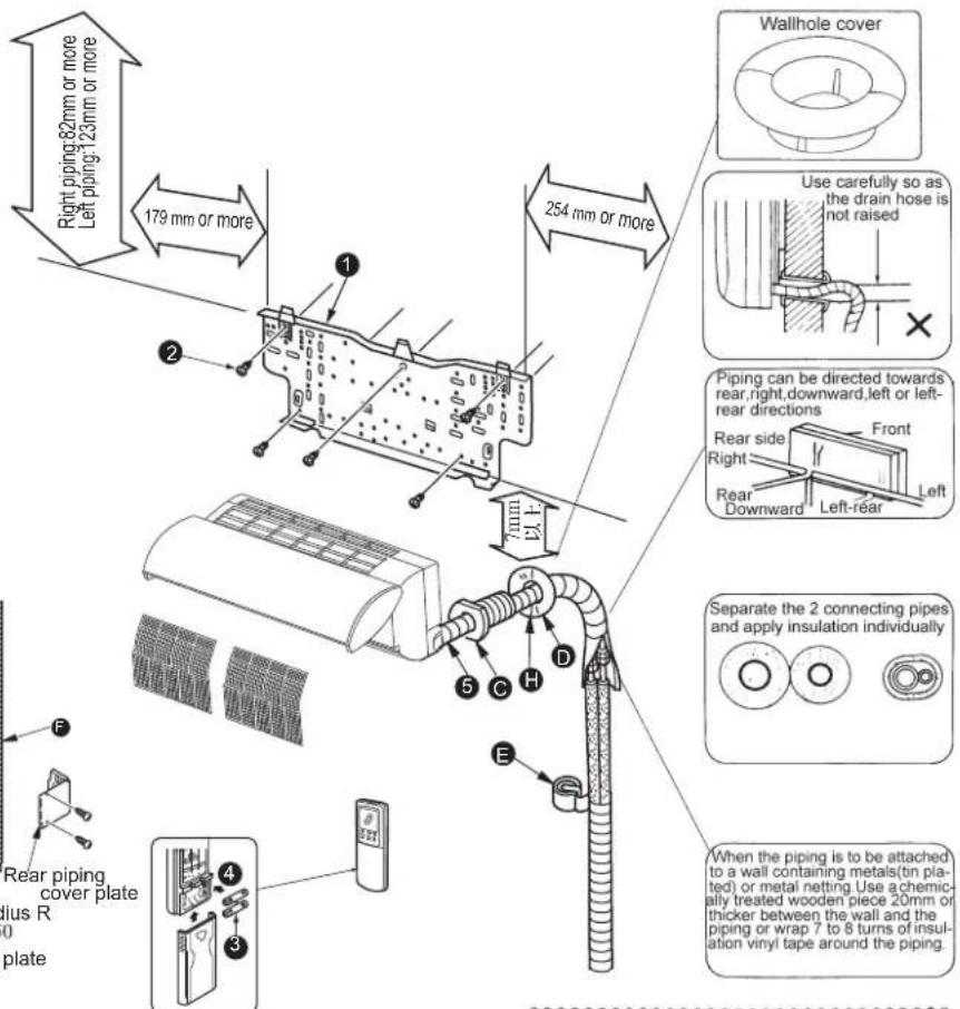 Right piping:82mm or more Left piping:123mm or more 179 mm or more 254 mm or more Wallhole cover Use carefully so as the drain hose is not raised Piping can be directed towards rear,right,downward,left or left- rear directions Rear side Front Right Right Left Rear Downward Left-rear Separate the 2 connecting pipes and apply insulation individually F Rear piping cover plate plus R 0 plate E C H D 5 6 7 8 When the piping is to be attached to a wall containing metals(tin pla- ted) or metal netting. Use a chemic- ally treated wooden piece 20mm or thicker between the wall and the piping or wrap 7 to 8 turns of insul- ation vinyl tape around the piping.