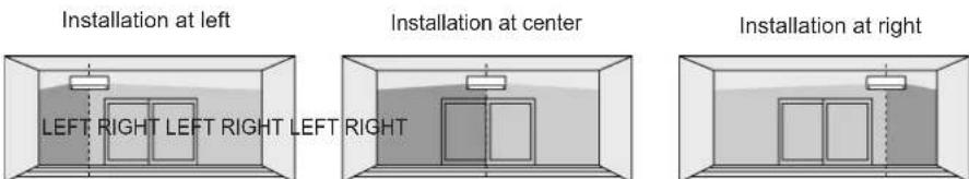 MITSUBISHI MSZ-WG25VA-H1 - Cancelling AREA setting - 1