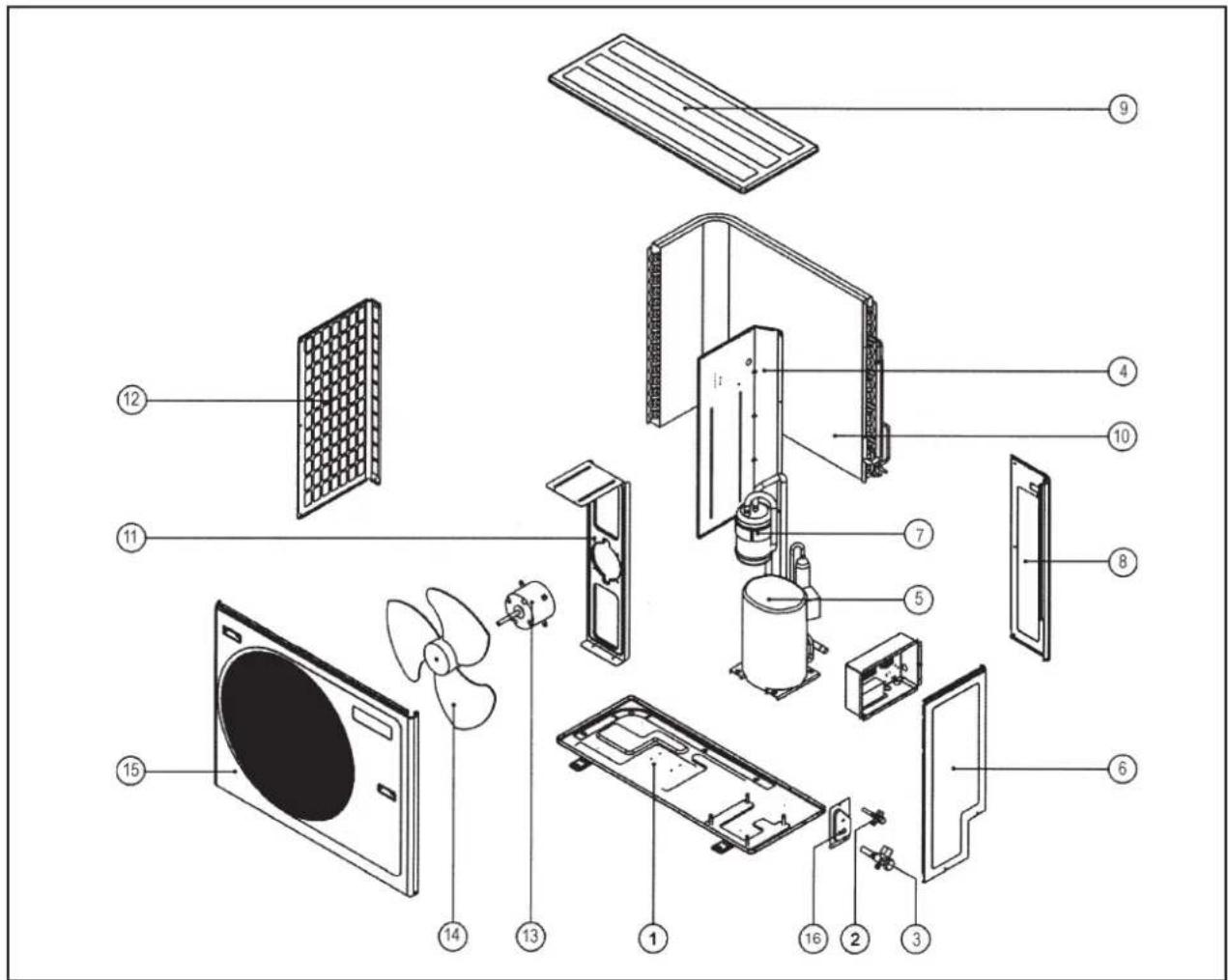 Exploded view diagram of a household air conditioner unit with numbered parts for identification