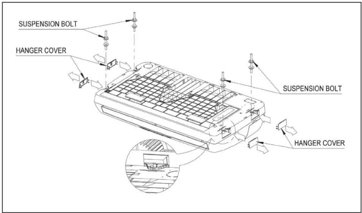 Acson A5CM 28 ER - Install the Indoor Unit - 1