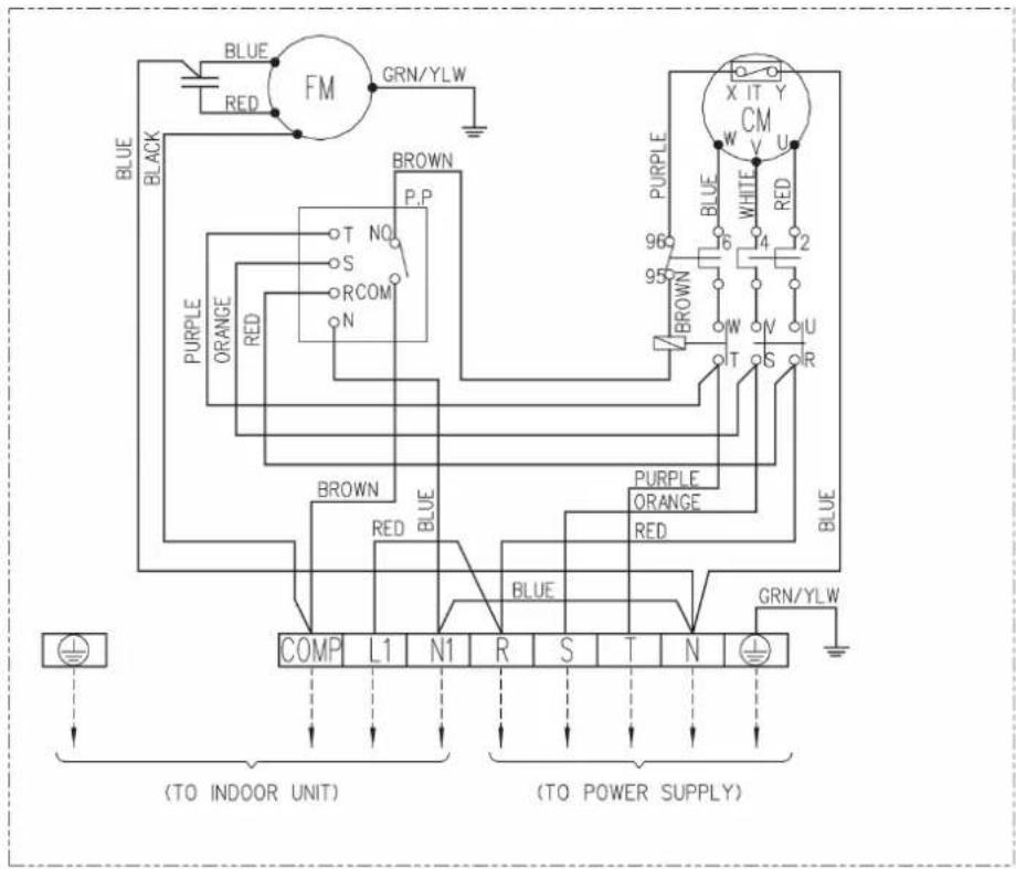 Acson A5CM 28 ER - PHASE FOR 2 & 2.5 HP R410A OUTDOOR UNIT - 1