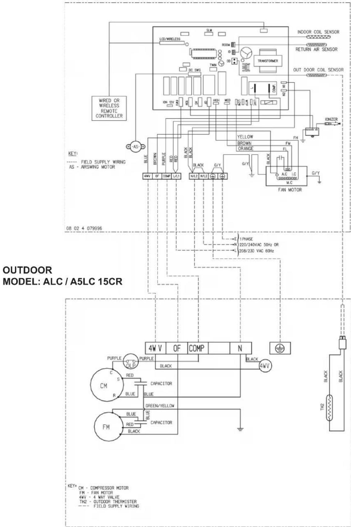 Acson A5CM 28 ER - MODEL: ACM / A5CM 15ER - 1