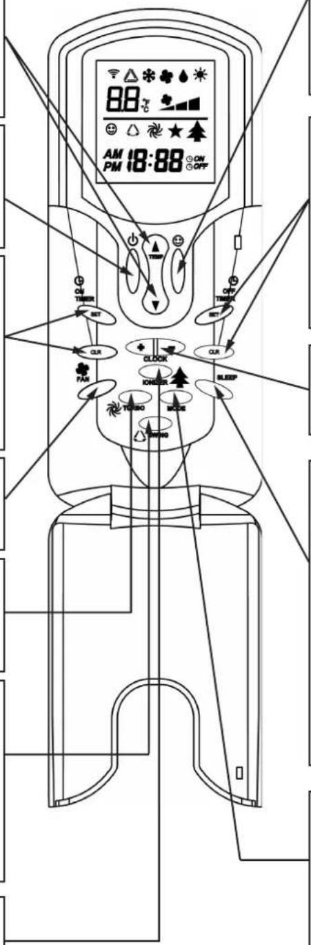 Acson A5CM 28 ER - lonizer - 1