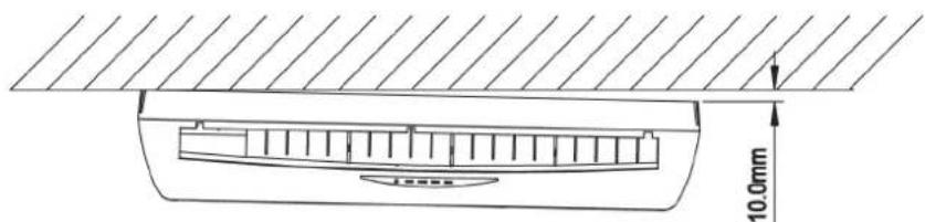 Acson A5CM 28 ER - Standard Mounting - 2