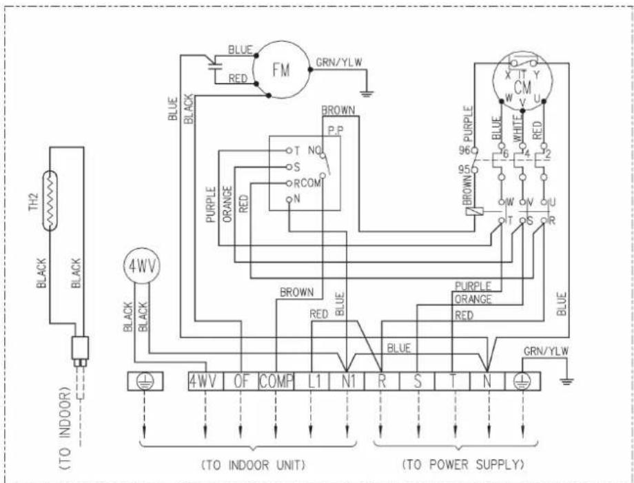 Acson A5CM 28 ER - PHASE FOR 2 & 2.5 HP R410A OUTDOOR UNIT - 2