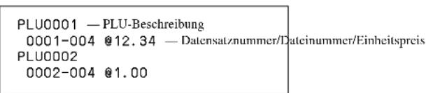 PLU0001 — PLU-Beschreibung 0001-004 @12.34 — Datensatznummer/Dateinummer/Einheitspreis PLU0002 0002-004 @1.00