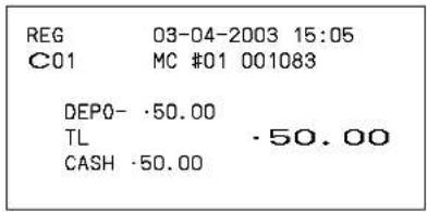 REG 03-04-2003 15:05 C01 MC #01 001083 DEPO- .50.00 TL ·50.00 CASH .50.00