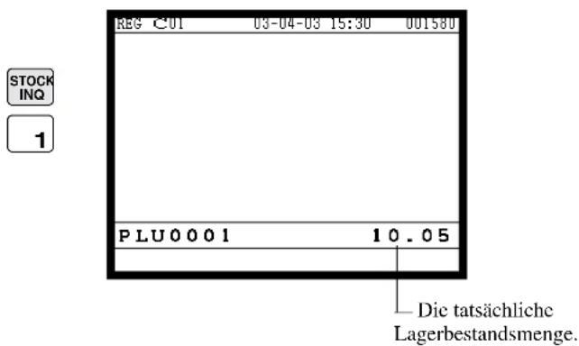 REG C01 03-04-03 15:30 001580 STOCK INQ 1 PLU0001 10.05 Die tatsächliche Lagerbestandsmenge.