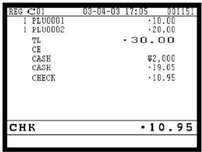 REG C01 03-04-03 17:05 001151 1 PLU0001 ·10.00 1 PLU0002 ·20.00 TL ·30.00 CE CASH ¥2,000 CASH ·19.05 CHECK ·10.95 CHK ·10.95
