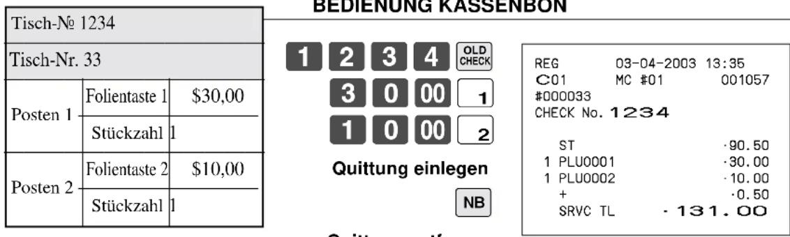 Tisch-Nr. 1234 Tisch-Nr. 33 Posten 1 Folientaste 1 $30,00 Stückzahl 1 Posten 2 Folientaste 2 $10,00 Stückzahl 1 1 2 3 4 OLD CHECK 3 0 00 1 1 0 00 2 Quittung einlegen NB REG 03-04-2003 13:35 C01 MC #01 001057 #000033 CHECK No. 1234 ST ·90.50 1 PLU0001 ·30.00 1 PLU0002 ·10.00 + ·0.50 SRVC TL ·131.00 Quittungsanlagen