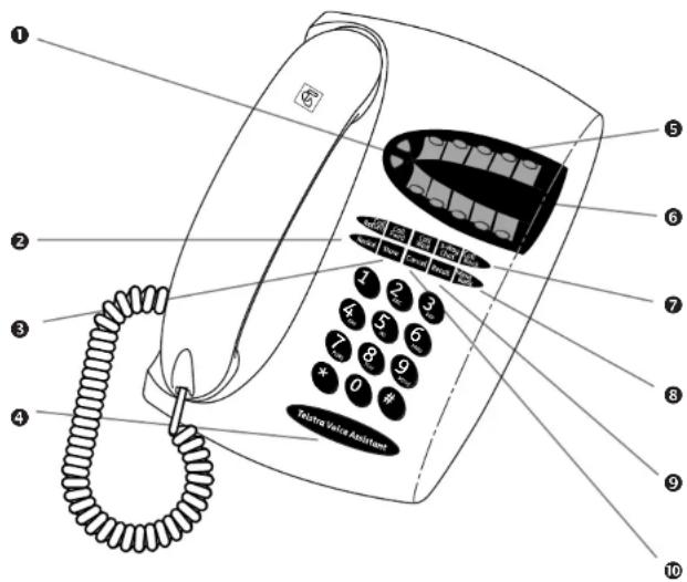 Telstra T1000S - User Guide - 2