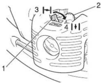 ECHO HC-341ES - Starten eines kalten Motors - 2
