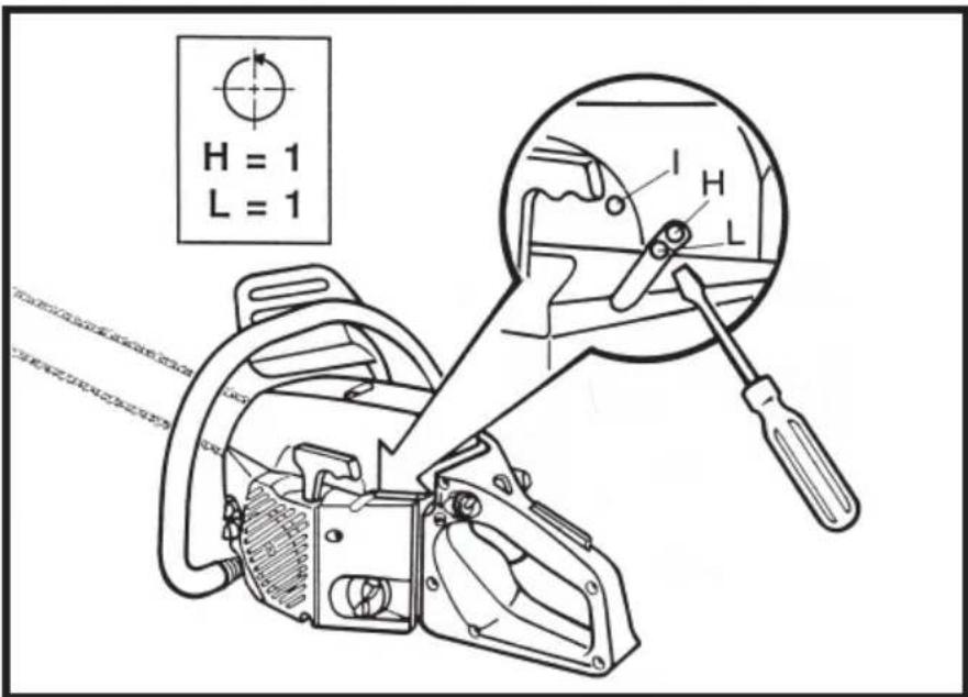 H = 1 L = 1
