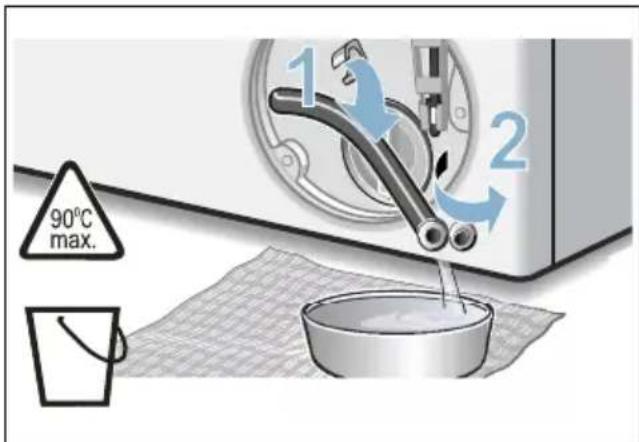 BOSCH WAYH2742NL - Verbrühungsgefahr! - 3