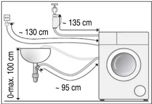 BOSCH WAYH2742NL - Schlauch- und Leitungslängen - 1