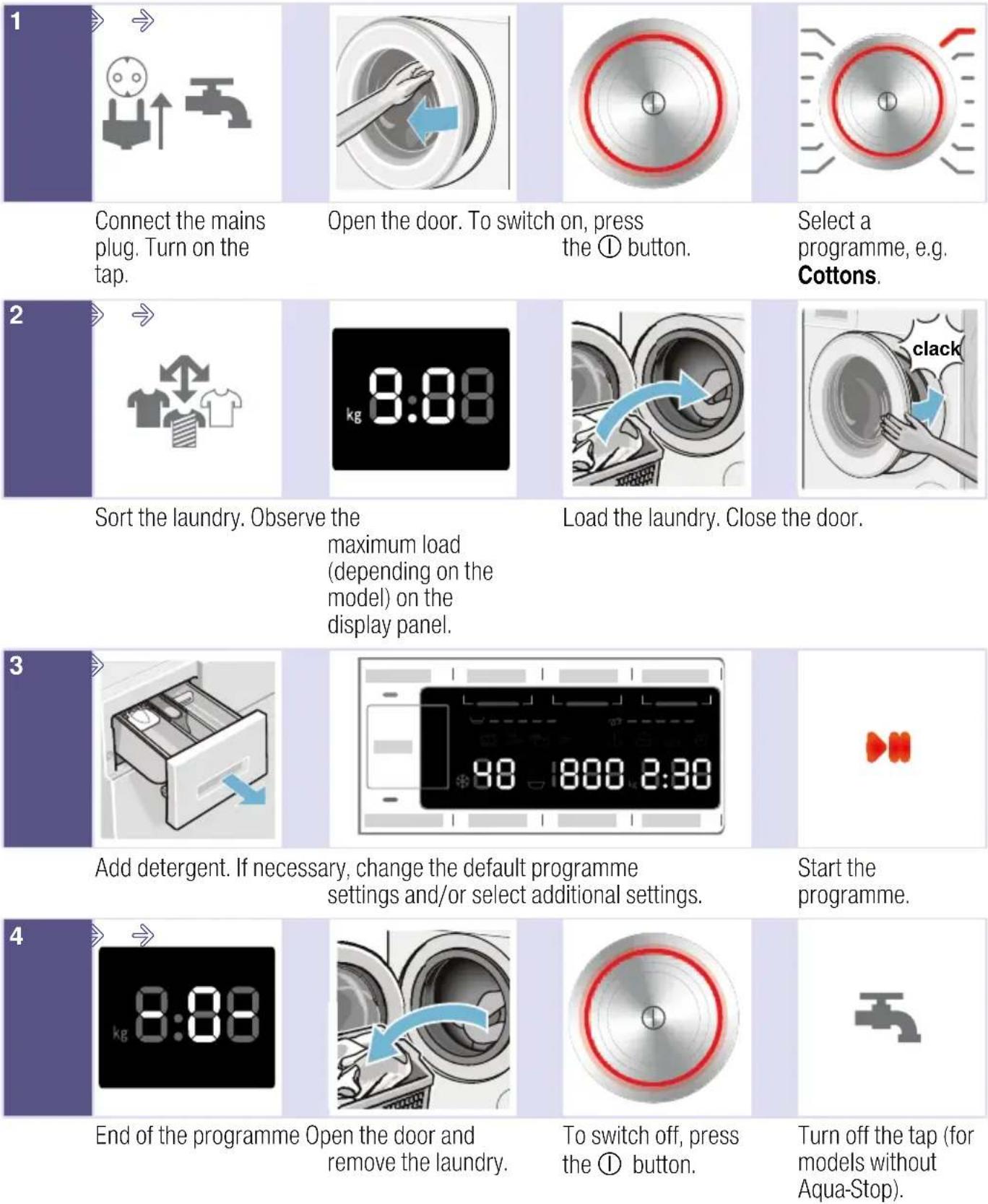 BOSCH WAW28750GB - Main points in brief - 1