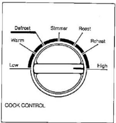 Defrost Warm Low Simmer Roast Reheat High COOK CONTROL