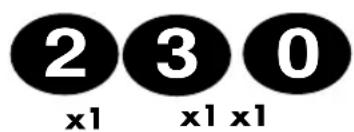 2 3 0 x1 x1 x1
