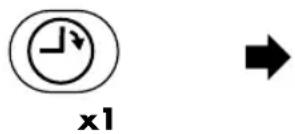 x1
