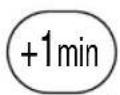 SHARP R-3730 - MINUUT PLUS FUNCTIE - 3