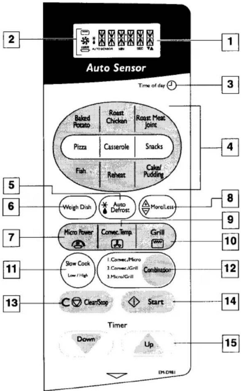 SANYO EM-981 - OVEN CONTROL PANEL - 2