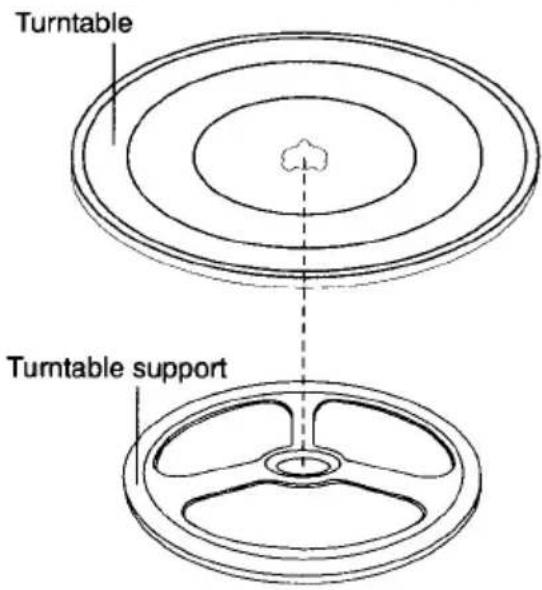 SANYO EM-981 - TURNTABLE INSTALLATION - 1