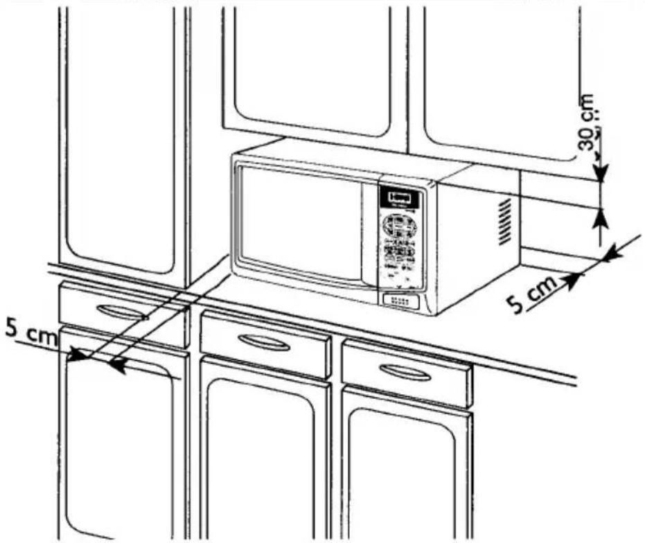 SANYO EM-981 - OVEN POSITIONING - 1