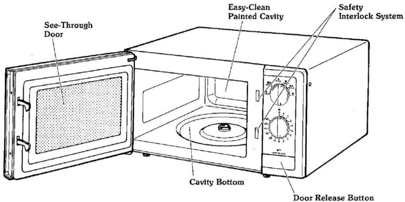 See-Through Door Easy-Clean Painted Cavity Safety Interlock System Cavity Bottom Door Release Button