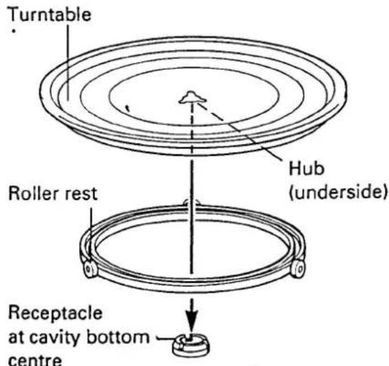 SANYO EM-607T - TURNTABLE INSTALLATION - 1
